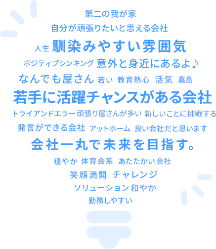 RSSを一言でいうと